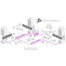 Комутатор MIKROTIK CRS310-1G-5S-4S+IN