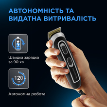 Набор для стрижки ROWENTA TN9140F4