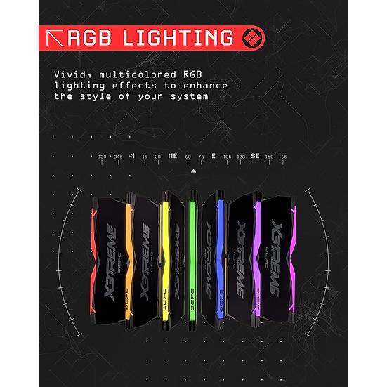 Набір OCPC 2x8GB DDR4 4000MHz X3 RGB Black (MMX3A2K16GD440C19BL) Об'єм 16 Гб