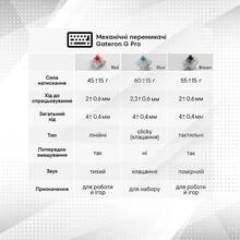 Клавиатура KEYCHRON Q8 Gateron G PRO Brown RGB Blue (Q8O3_KEYCHRON)