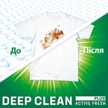 Стиральный порошок Persil автомат "Свежесть от Силан" 5.4 кг (9000101428513)