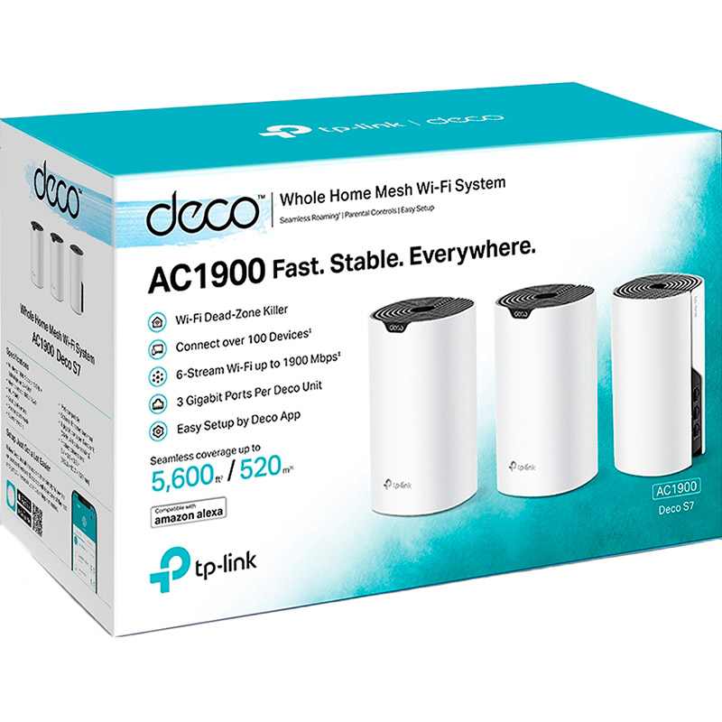 Wi-Fi роутер TP-LINK DECO S7 3PK AC1900 Клас роутера домашній