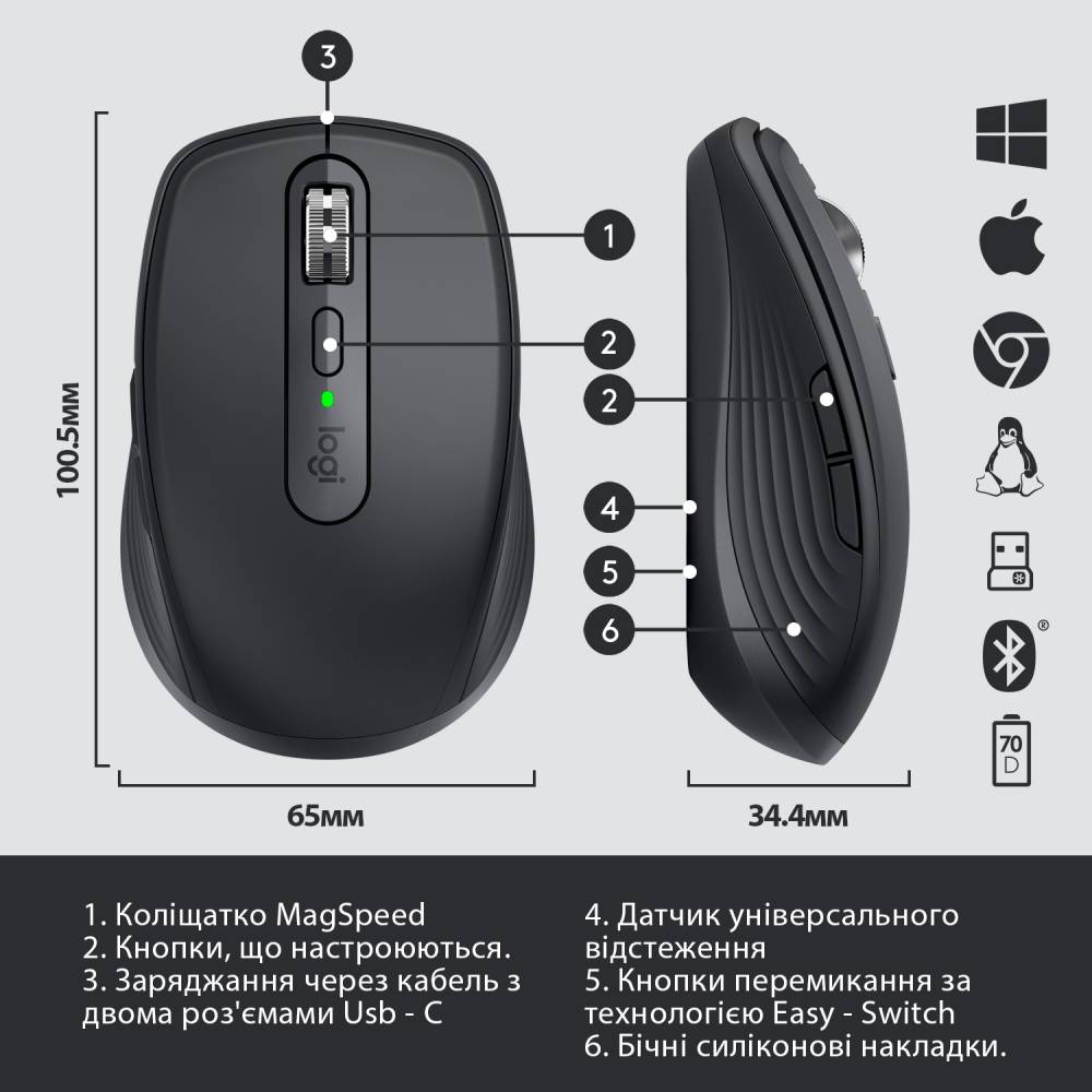 В интернет магазине Мышь LOGITECH MX Anywhere 3 Graphite (910-005988)