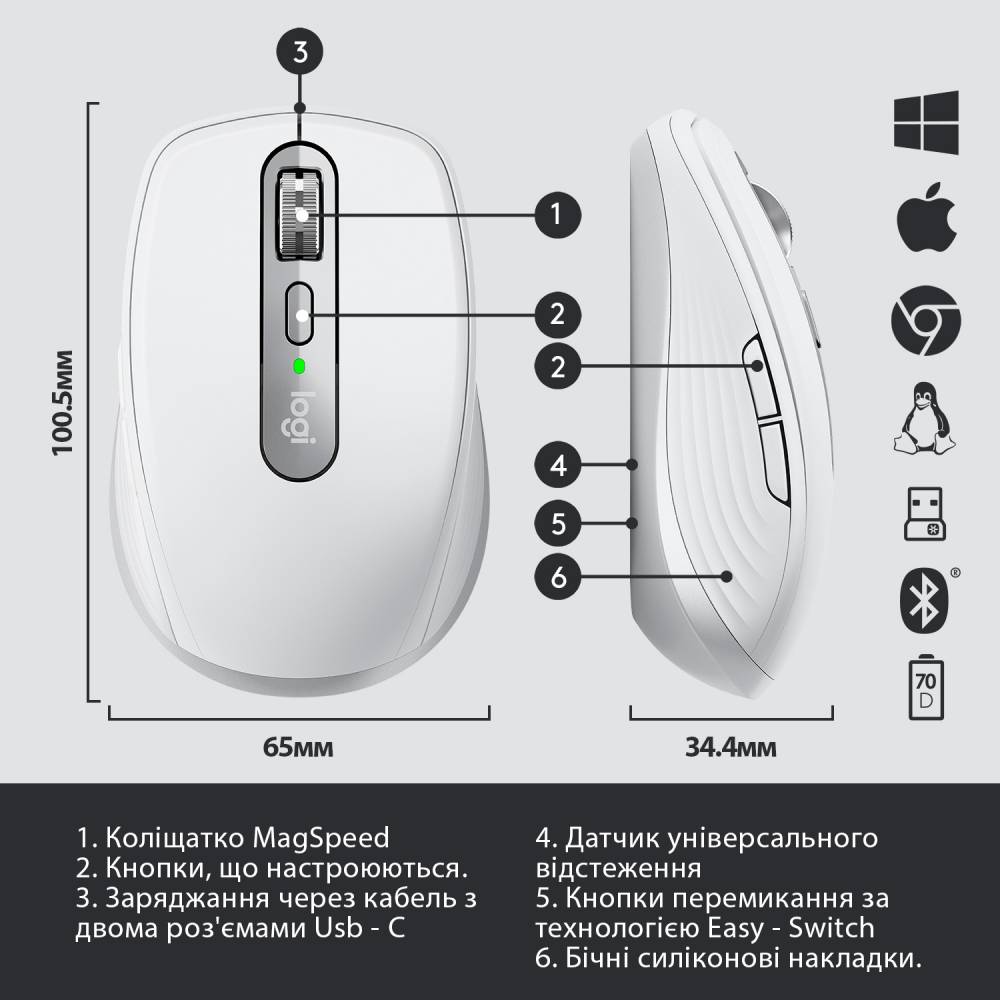 У Фокстрот Миша Logitech MX Anywhere 3 Pale Grey (L910-005989)