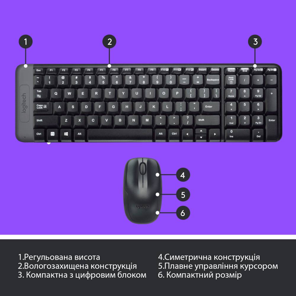 Зовнішній вигляд Комплект Logitech Wireless Combo MK220 UA (920-003168)