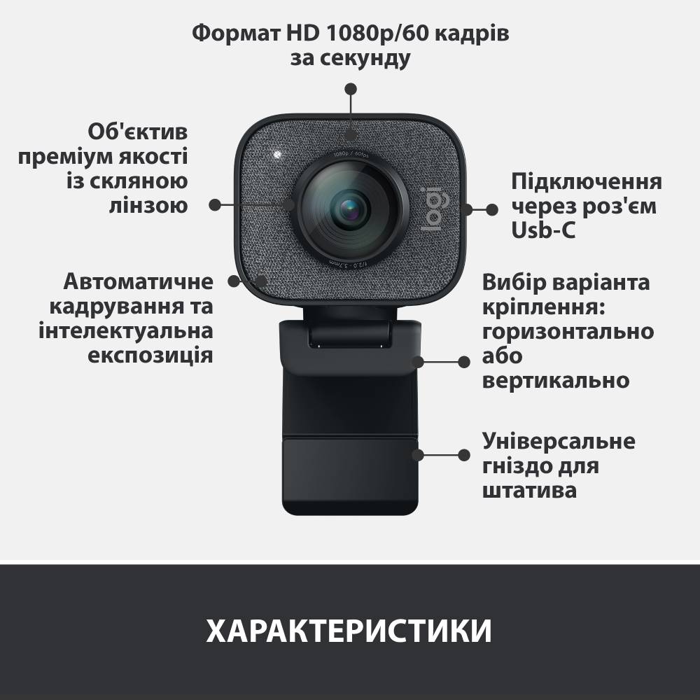 Покупка Web-камера LOGITECH StreamCam Graphite (960-001281)