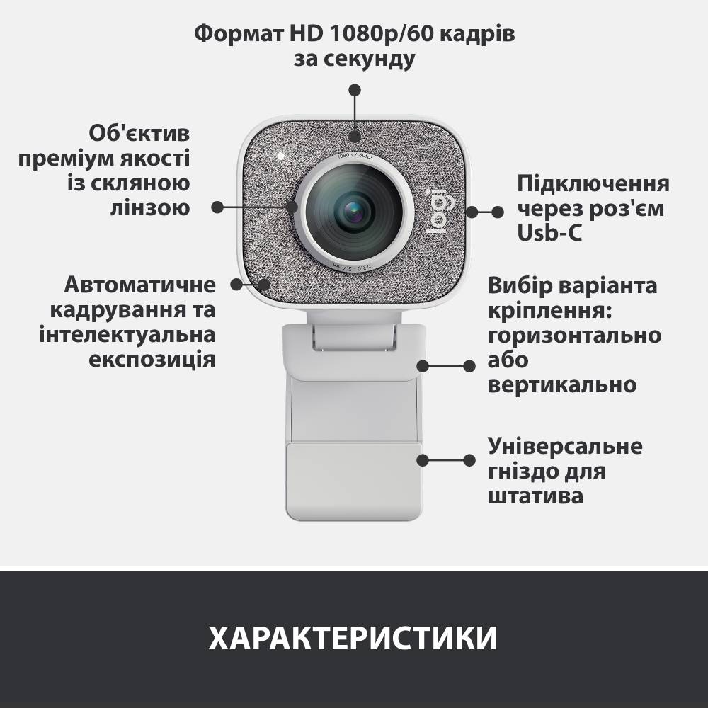 Заказать Web-камера LOGITECH StreamCam White (960-001297)