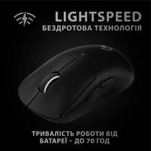 Миша LOGITECH PRO X SUPERLIGHT Wireless Gaming Black (910-005880)