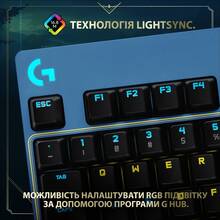 Клавиатура LOGITECH G PRO Mechanical League of Legends Edition (920-010537)