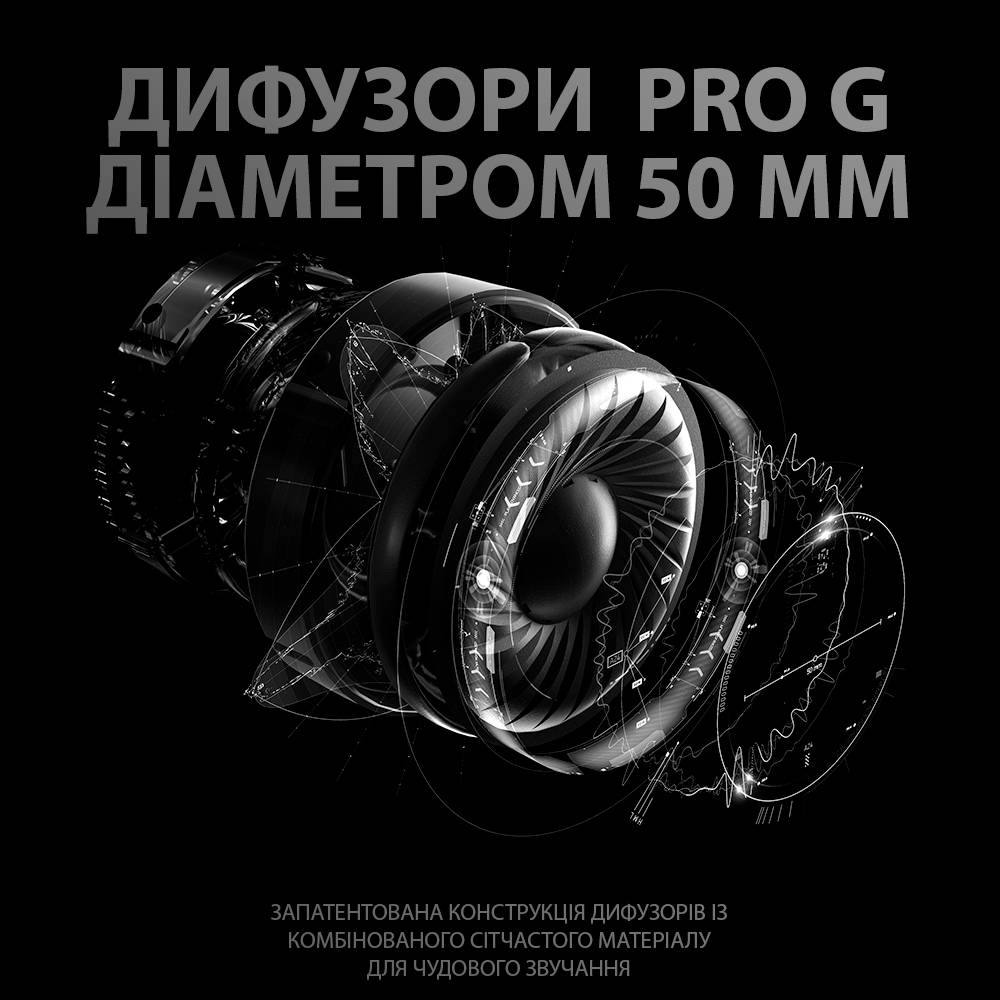 Заказать Гарнитура LOGITECH G PRO Gaming Headset Black (981-000812)