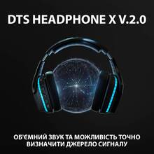 Гарнітура LOGITECH G935 Wireless 7.1 Surround LIGHTSYNC (981-000744)