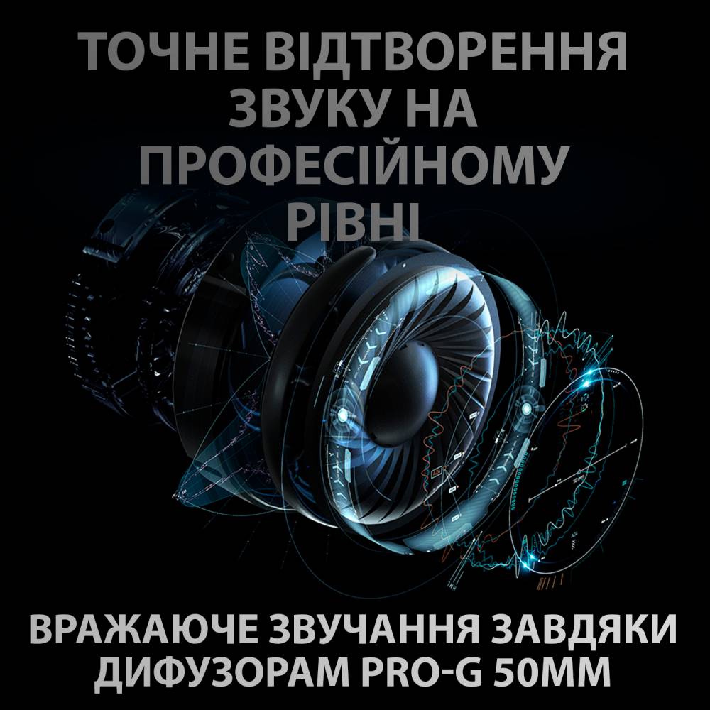 Гарнитура Logitech G PRO X Wireless LIGHTSPEED Black (L981-000907) Особенности съемный микрофон