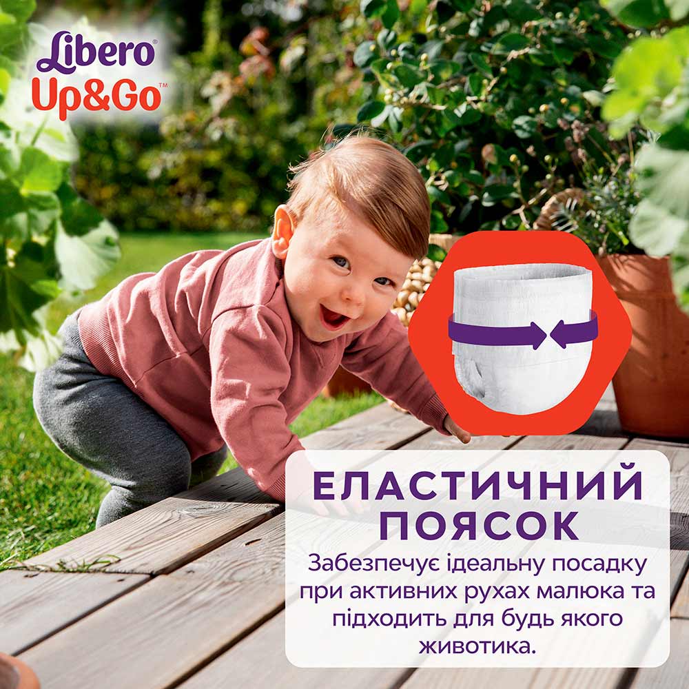 Підгузки-трусики Libero Up&Go 5-9 кг Розмір 3 46 шт (7322541742076) Для універсально