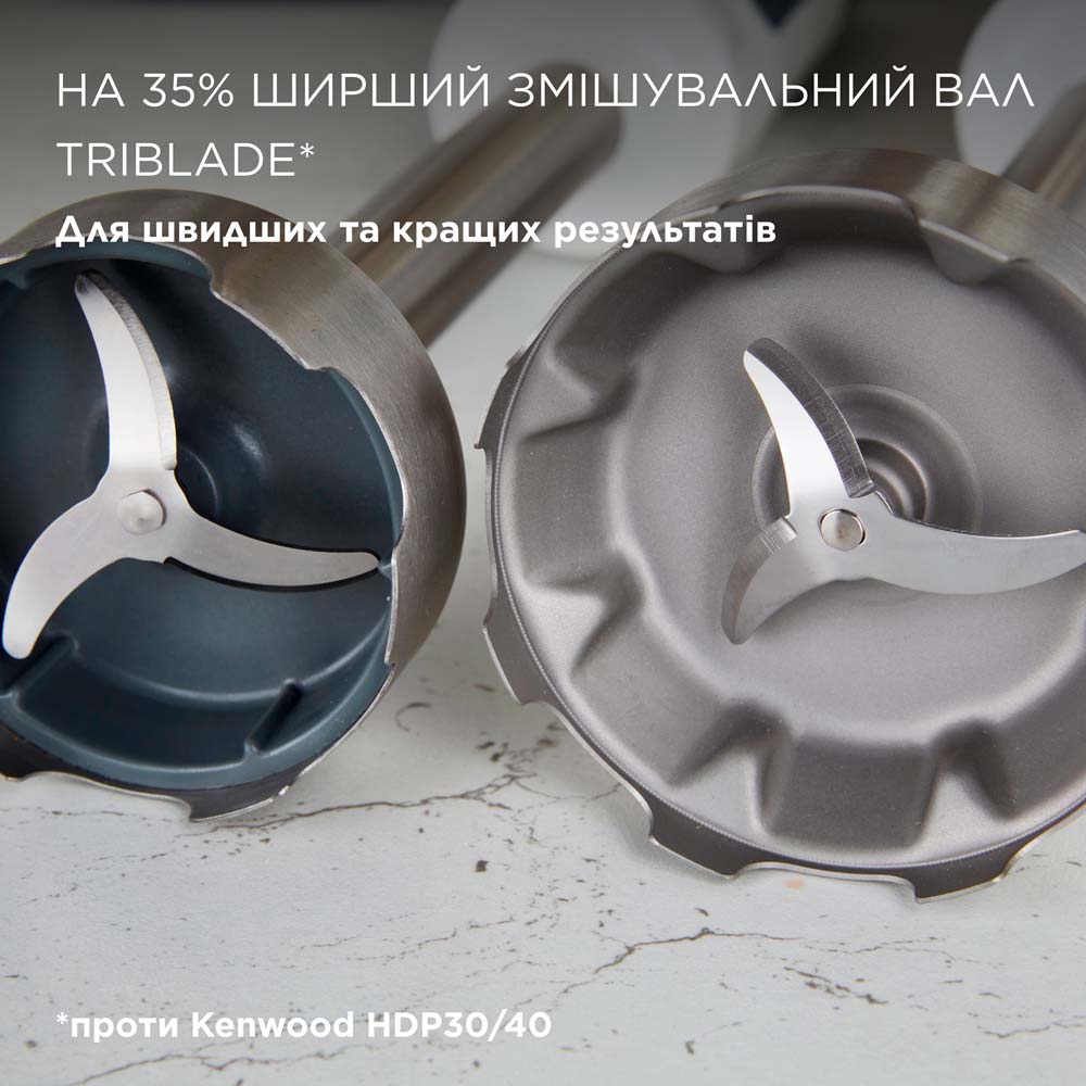 Фото Блендер Kenwood HBM40.306WH Triblade XL