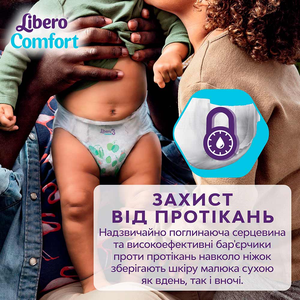 Підгузки Libero Comfort 7-11 кг 4 80 шт (7322541756820) Для універсально