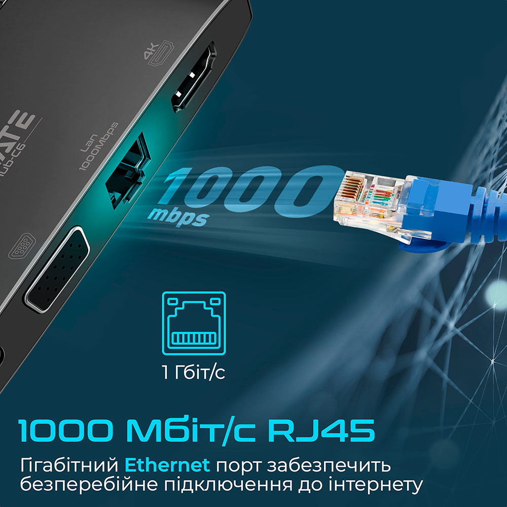 Внешний вид Док-станция PROMATE MediaHub-C6 Black (mediahub-c6.black)