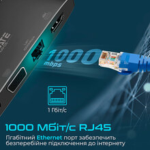 Док-станция PROMATE MediaHub-C6 Black (mediahub-c6.black)