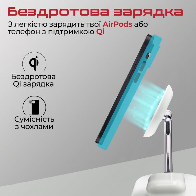 Беспроводное зарядное устройство PROMATE Synergy White (synergy.white) Количество одновременно заряжаемых устройств от сетевой зарядки 4