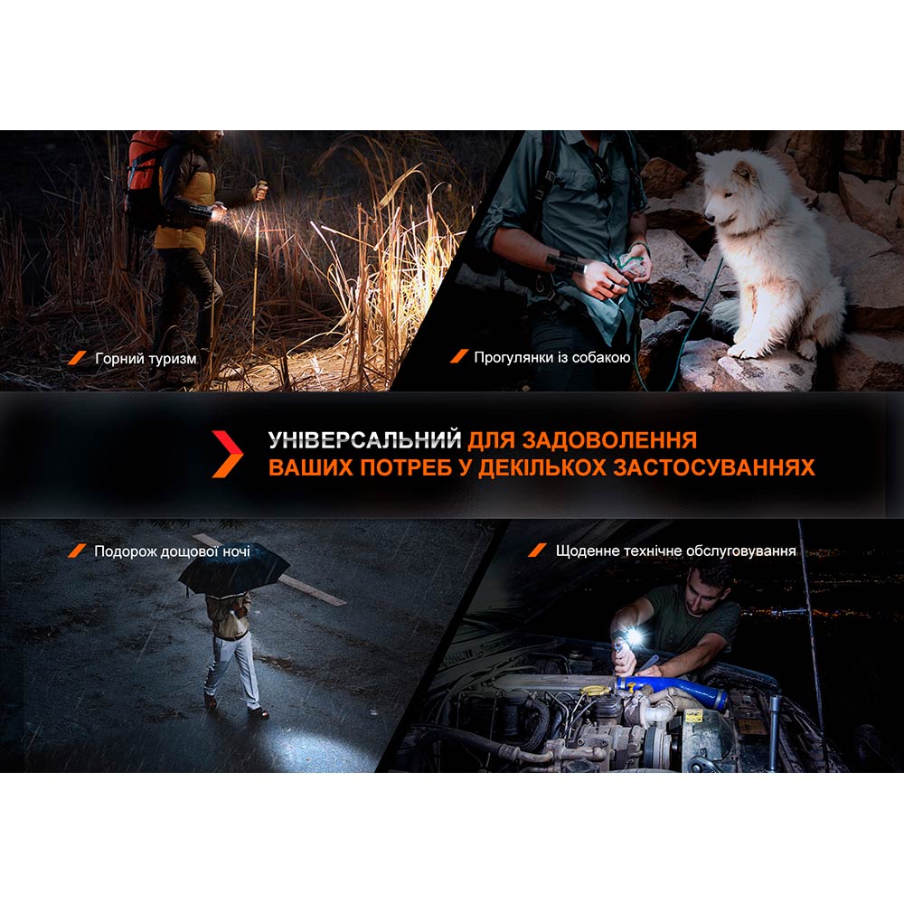 Зовнішній вигляд Кріплення для ліхтаря на зап'ястя Fenix ​​ALW-01