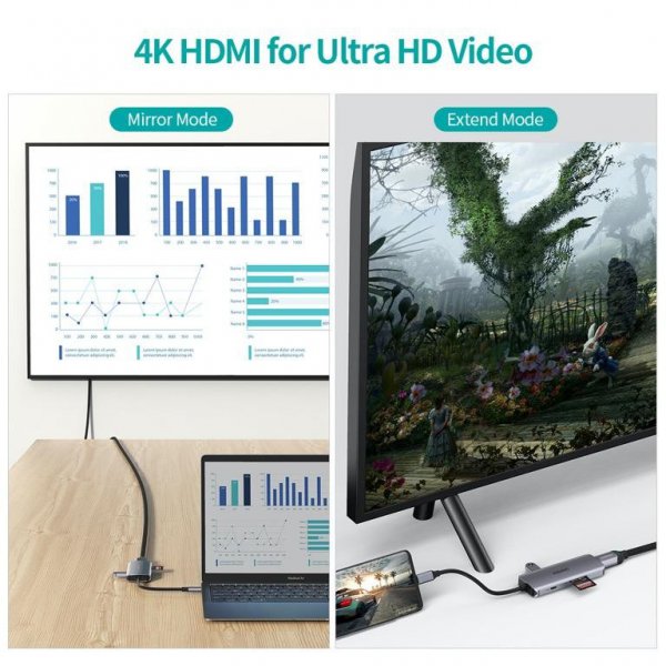 Заказать Док-станция CHOETECH USB-C 7-в-1 Grey (HUB-M19-GY)