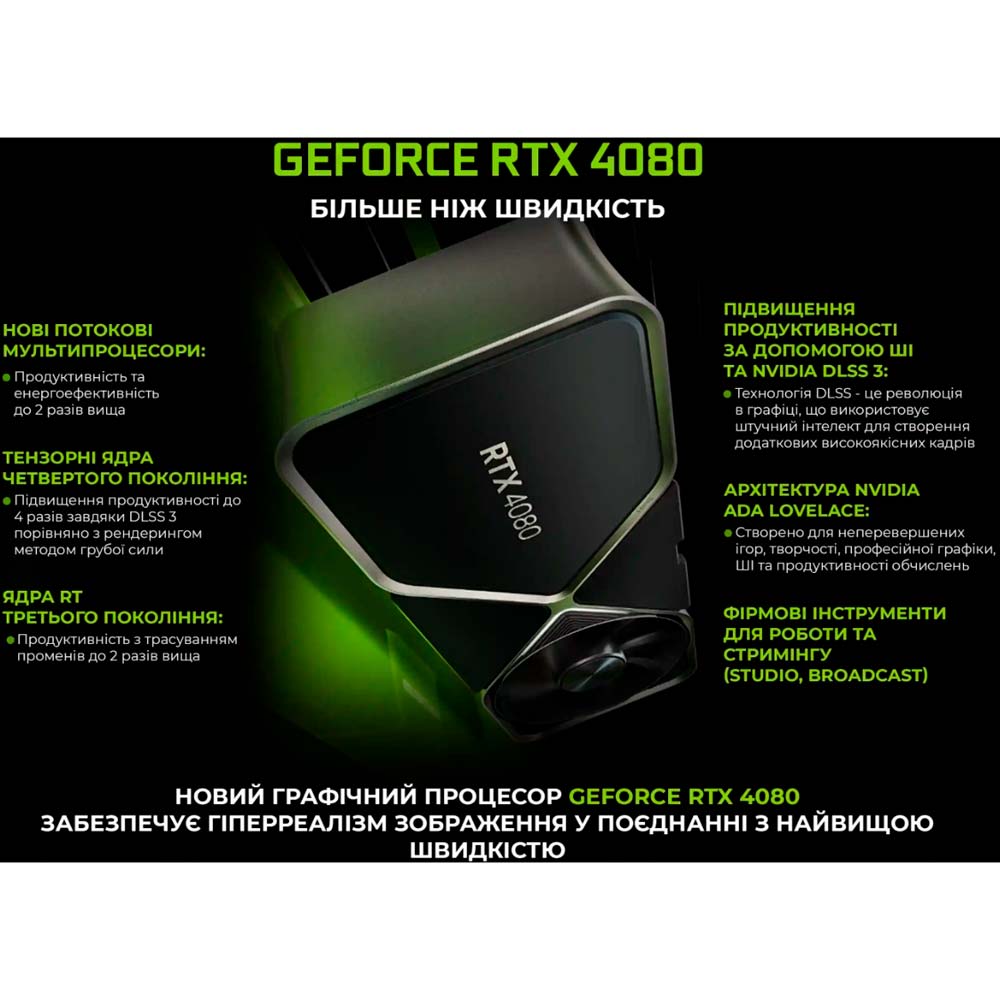 Комп'ютер ARTLINE Overlord GT502v01 Модель процесора 7950X3D