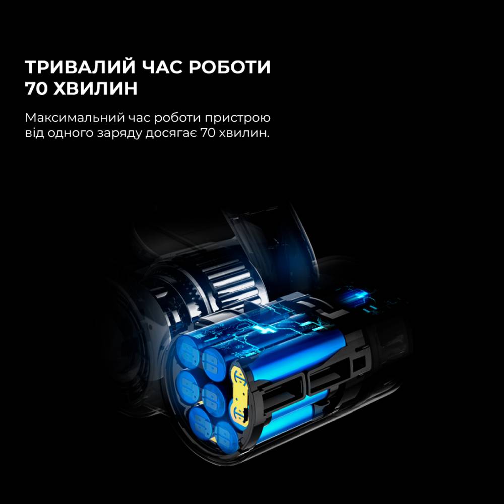 Пилосос JIMMY JV85 PRO Потужність, що споживається 550