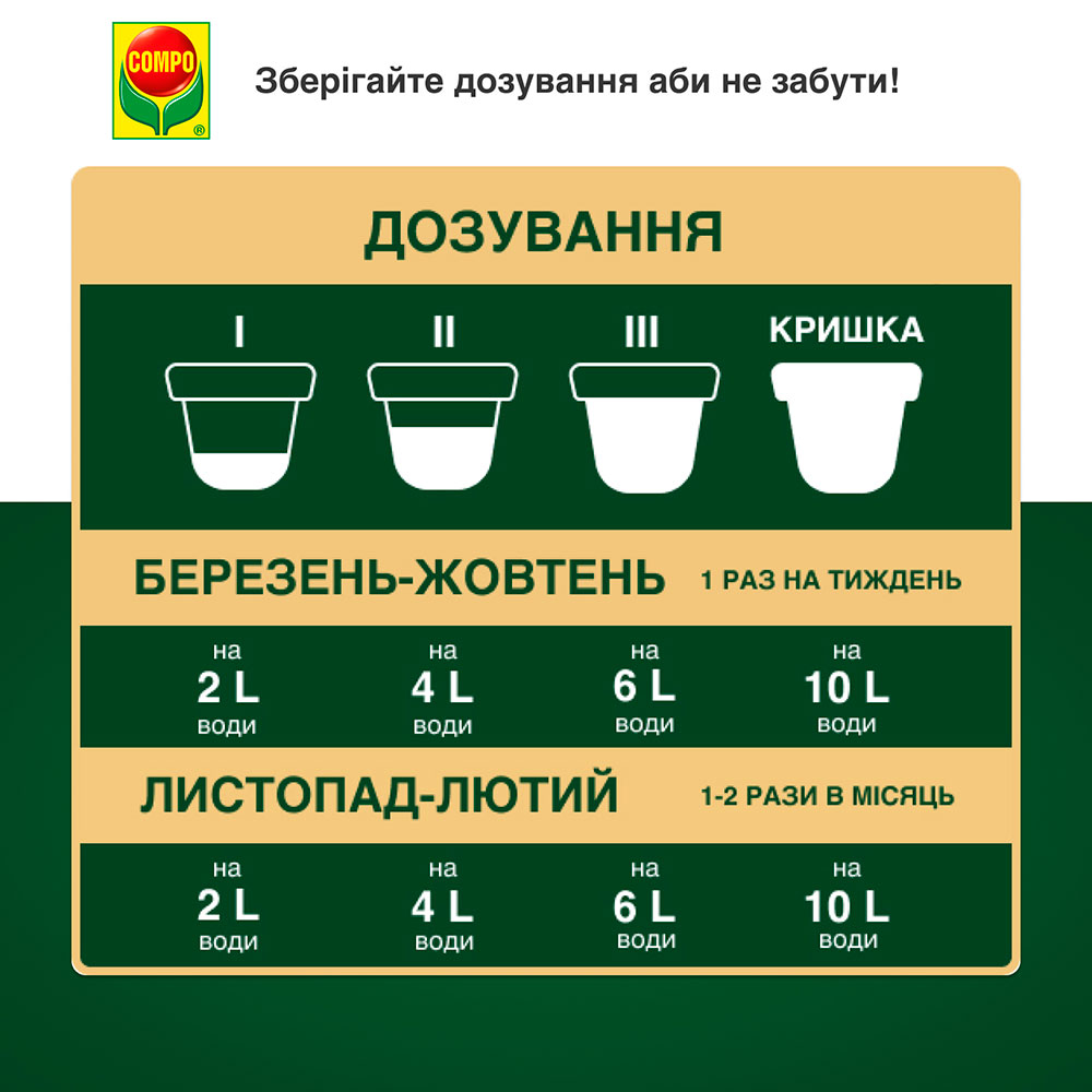 Жидкое универсальное удобрение Compo Complete 1 л (3573) Дозировка 7 мл удобрения на 2 л воды