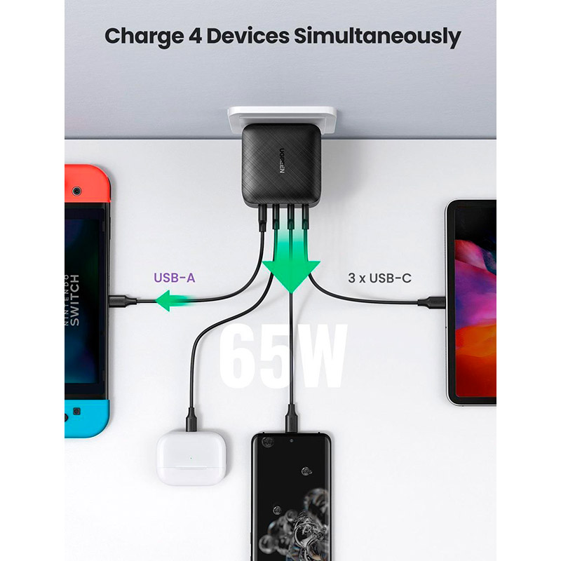Заказать Сетевое зарядное устройство UGREEN CD224 65W PD GaN Charger Black (UGR-707740
