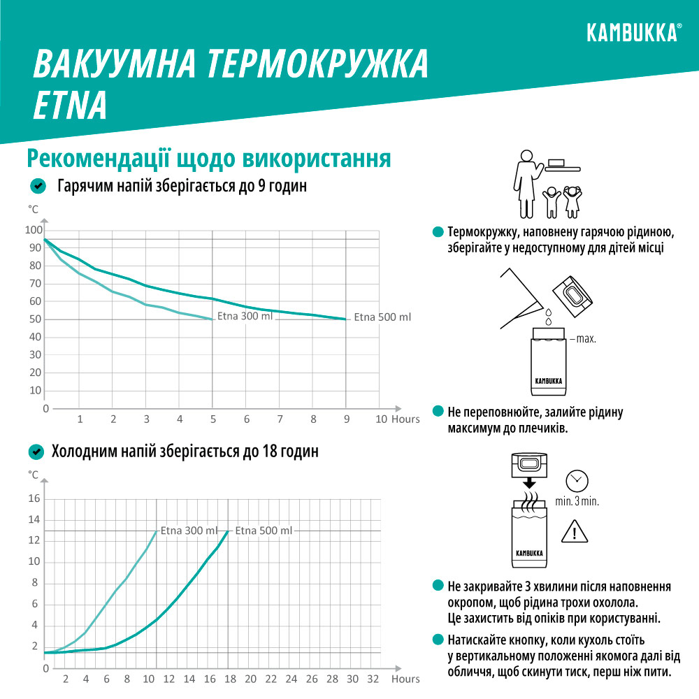 Заказать Термокружка Kambukka Etna Grip 500 мл Breezy Blue (11-01047)
