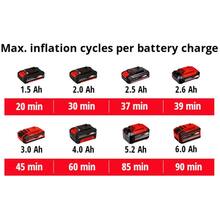 Компресор Einhell X-Change PRESSITO 18/21 (4020467)