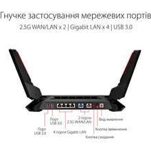 Wi-Fi роутер ASUS GT-AX6000 MU-MIMO OFDMA MESH (90IG0780-MU9B00)