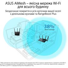 Wi-Fi роутер ASUS RT-AX88U PRO