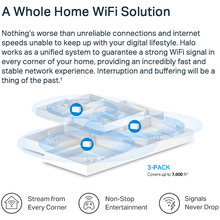 Mesh Wi-Fi система MERCUSYS HALO H80X 3PK AX3000 MESH (HALO-H80X-3-PACK)