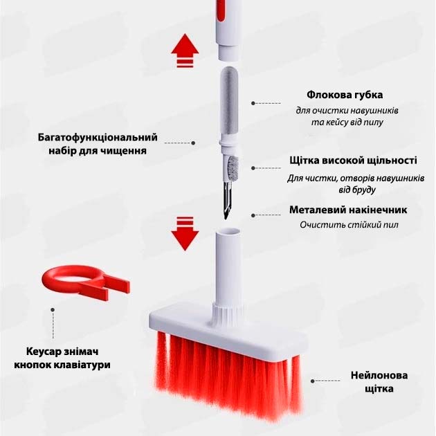 Набір для чищення гаджетів та електроніки XoKo Clean set 001 White Red (XK-CS001-WH) Призначення комп'ютерна техніка