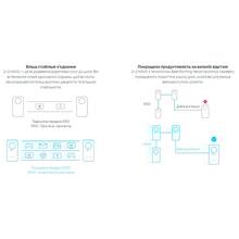 Адаптер Powerline TP-LINK TL-WPA8631PKIT