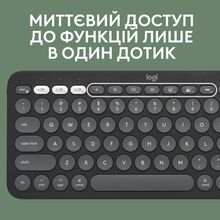 Комплект LOGITECH Pebble 2 Combo для Mac Graphite (L920-012244)