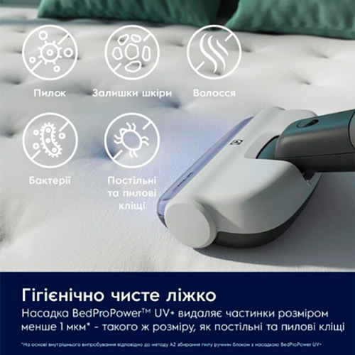 Замовити Пилосос ELECTROLUX ES62HB25UV