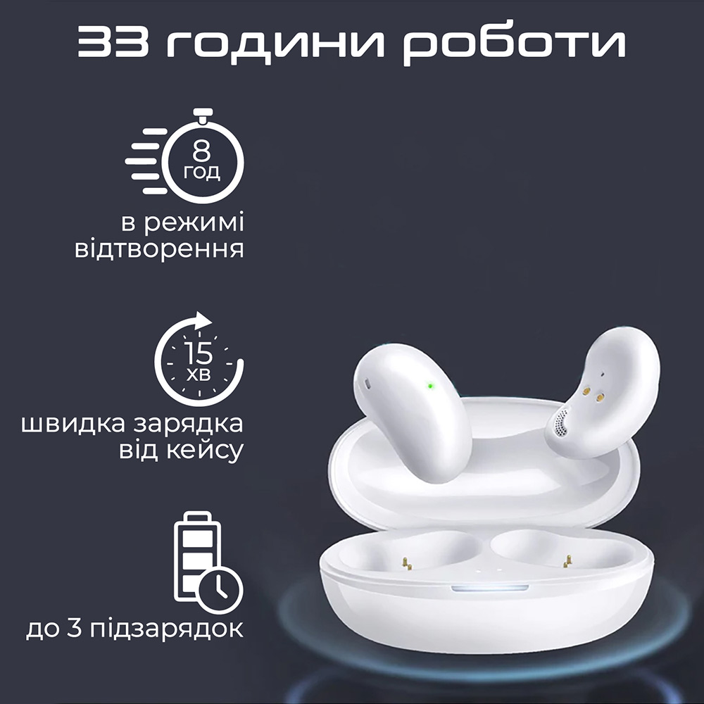 Гарнітура PROMATE Teeny White (teeny.white) Акустичне оформлення закриті