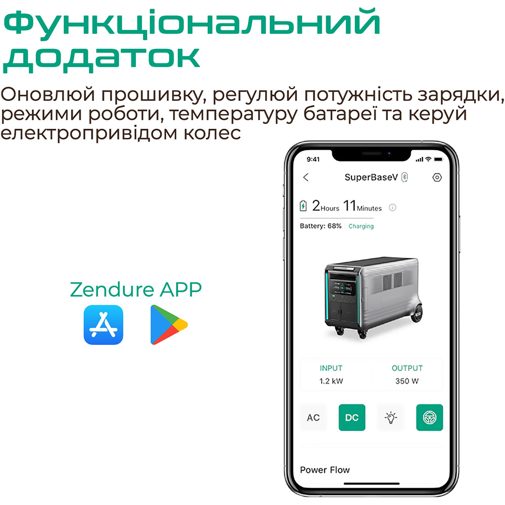 В Україні Зарядна станція ZENDURE SuperBase V4600 3800W 4608Wh Grey (ZDSBV4600-gy-eu)