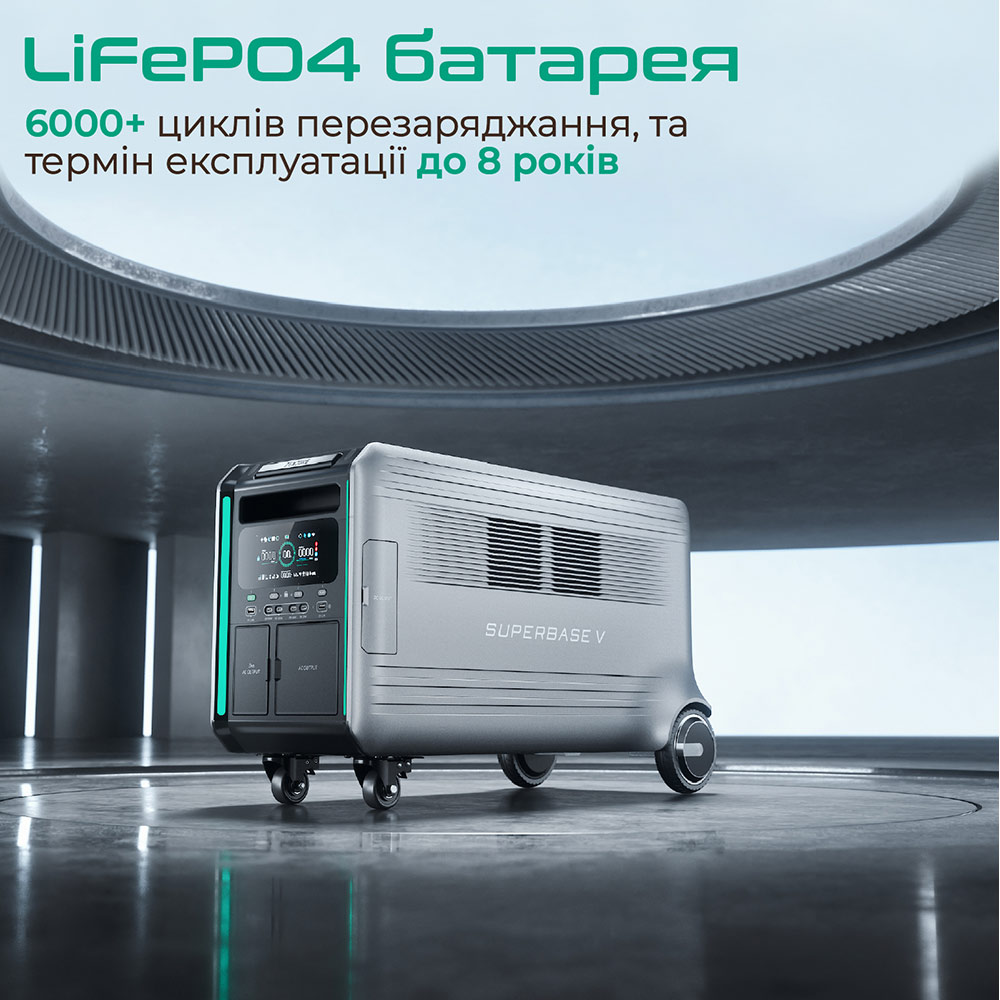 Фото Зарядна станція ZENDURE SuperBase V4600 3800W 4608Wh Grey (ZDSBV4600-gy-eu)