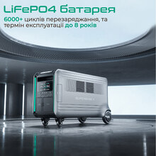 Зарядна станція ZENDURE SuperBase V4600 3800W 4608Wh Grey (ZDSBV4600-gy-eu)