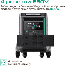 Зарядна станція ZENDURE SuperBase V4600 3800W 4608Wh Grey (ZDSBV4600-gy-eu)