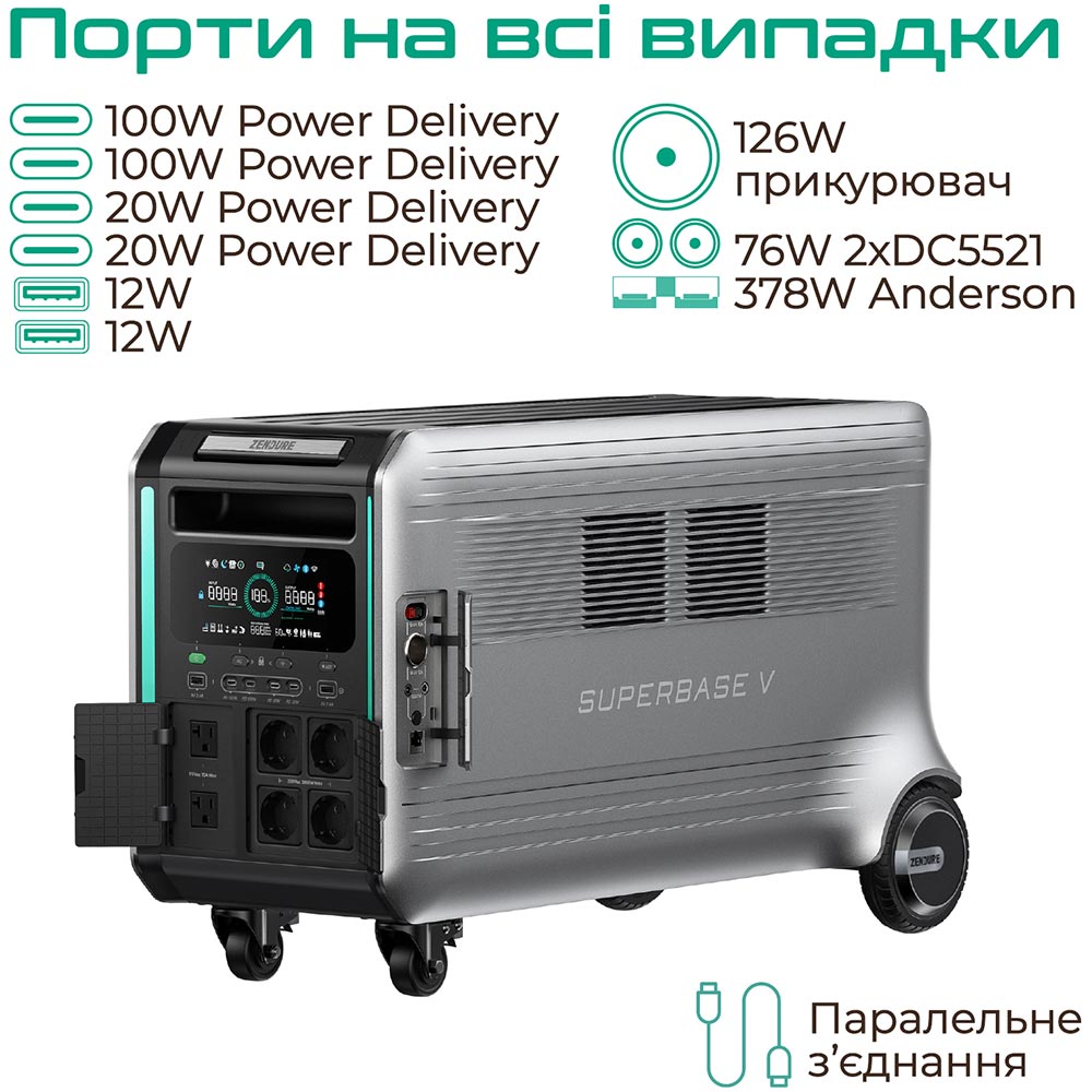 Зарядна станція ZENDURE SuperBase V4600 3800W 4608Wh Grey (ZDSBV4600-gy-eu) Спосіб заряджання від мережі