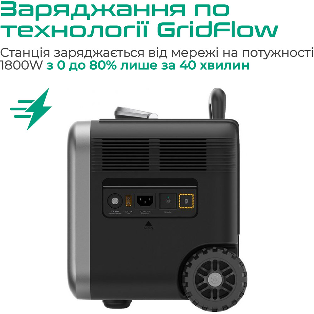 В Украине Зарядная станция ZENDURE SuperBase Pro 1500 (ZDSBP1500-bk-eu)