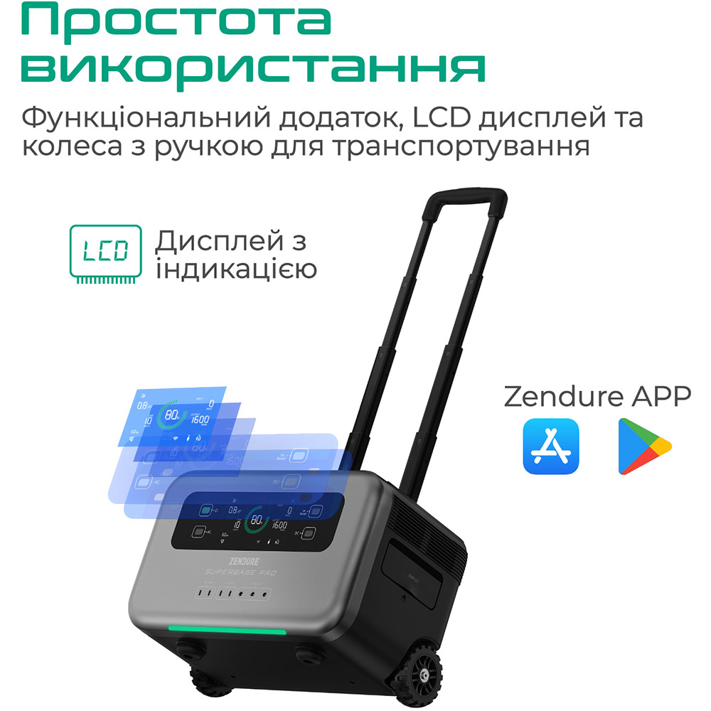 Зарядная станция ZENDURE SuperBase Pro 1500 (ZDSBP1500-bk-eu) Емкость 1440