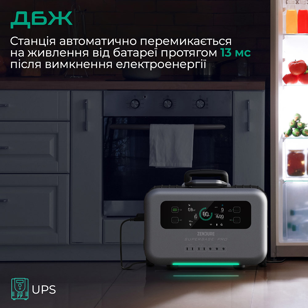 Покупка Зарядная станция ZENDURE SuperBase Pro 1500 (ZDSBP1500-bk-eu)