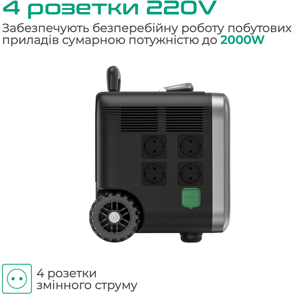 Зарядная станция ZENDURE SuperBase Pro 1500 (ZDSBP1500-bk-eu) Способ зарядки от сети