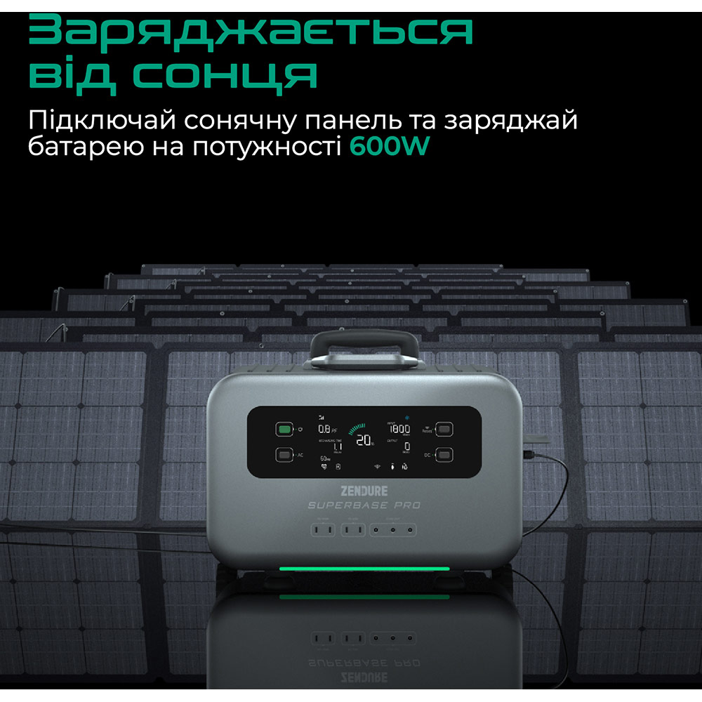 Изображение Зарядная станция ZENDURE SuperBase Pro 1500 (ZDSBP1500-bk-eu)