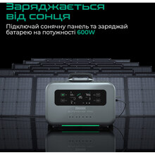 Зарядная станция ZENDURE SuperBase Pro 1500 (ZDSBP1500-bk-eu)