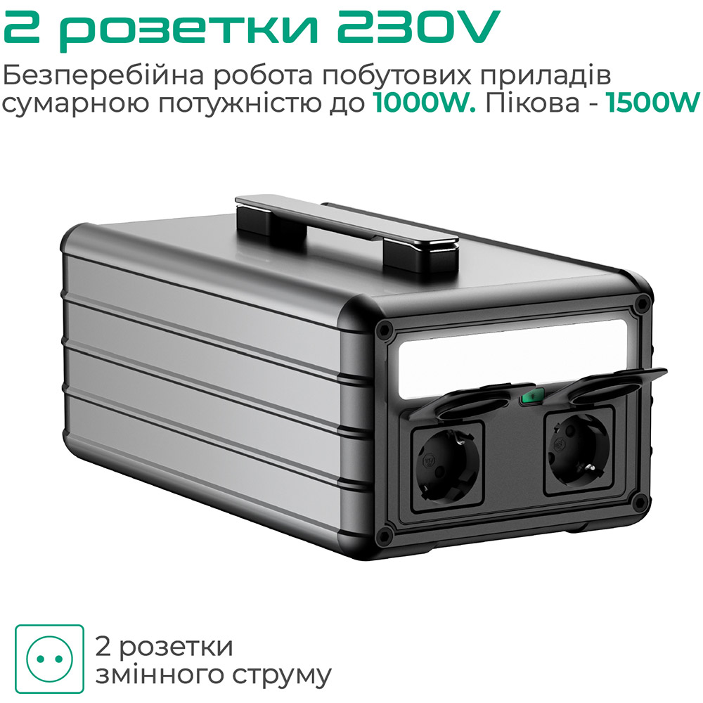 Зарядная станция ZENDURE SuperBase 1016Wh (ZDSB1000M-gy-eu) Способ зарядки от сети